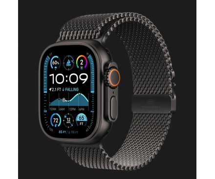 Milanese Loop