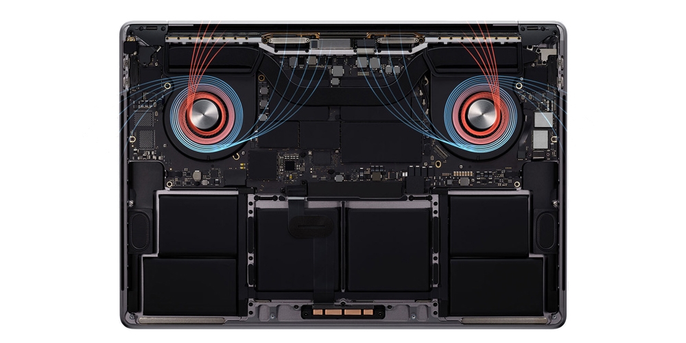 mac book pro 16 2019 макбук про 16